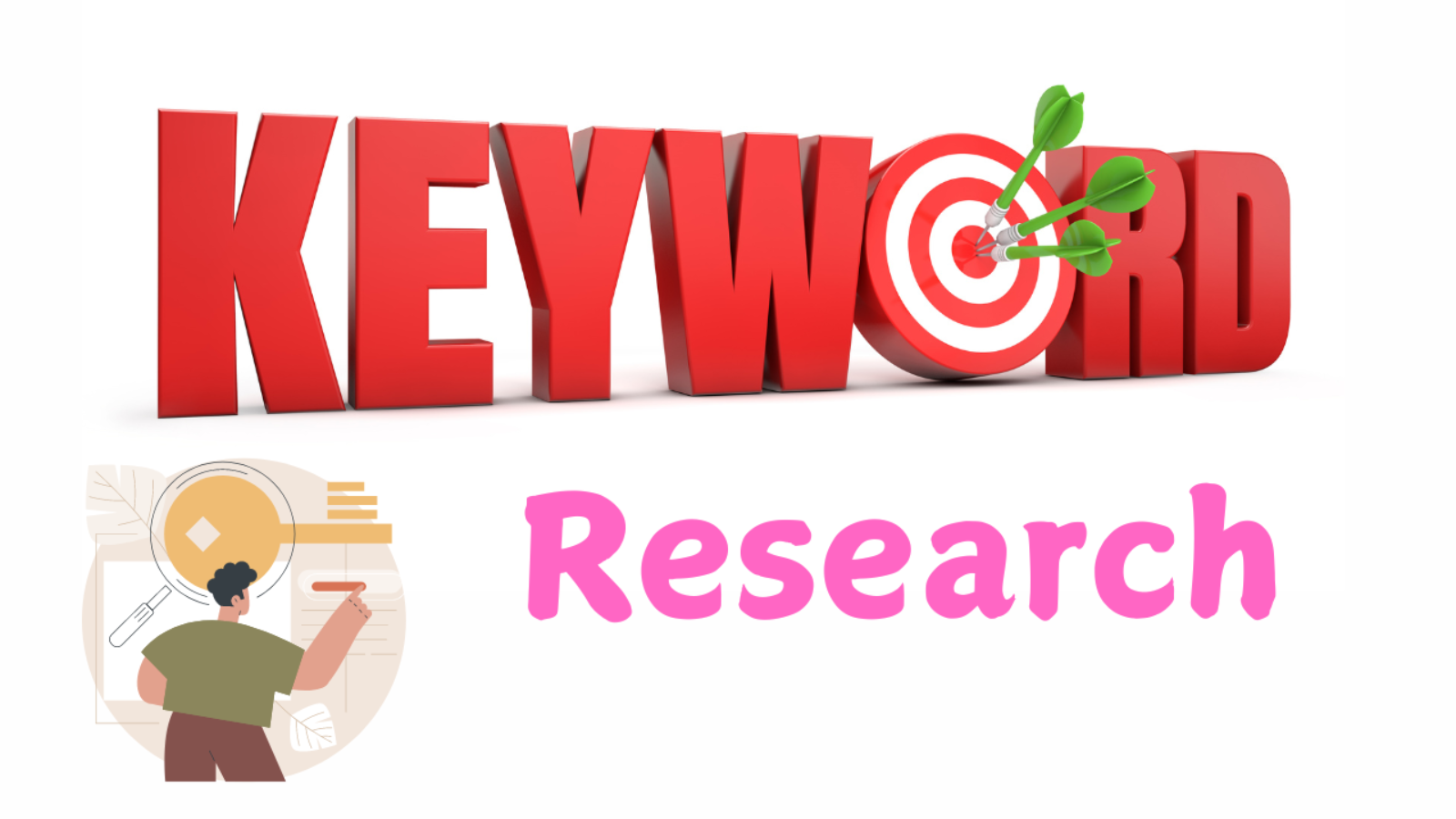 Keyword Research Backbone