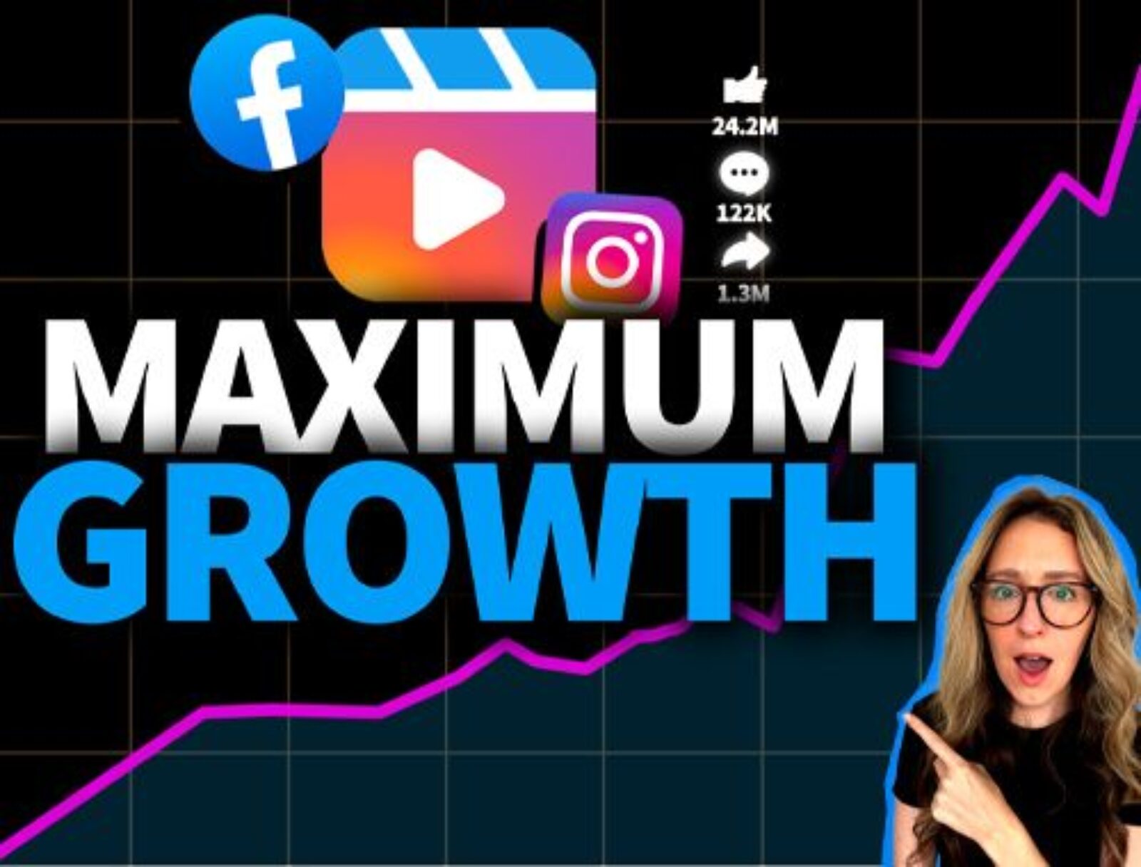 Reels for Growth