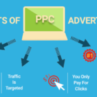 Understanding PPC Benefits for Business