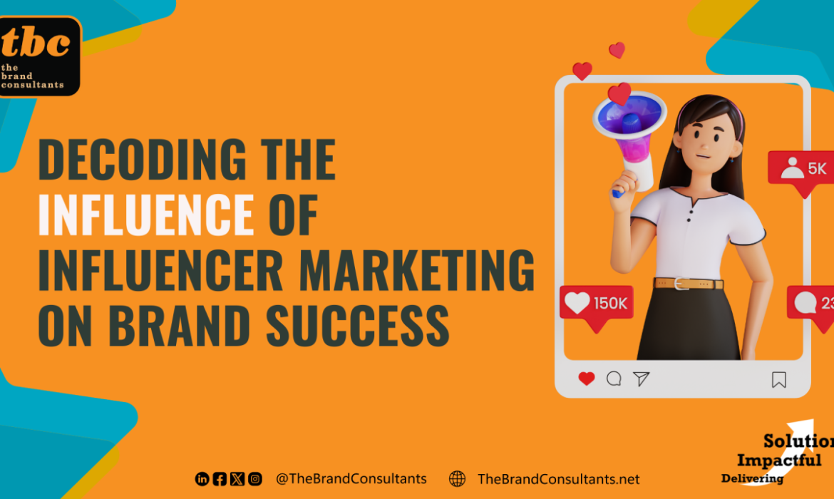 Influencer Marketing Trends 2025